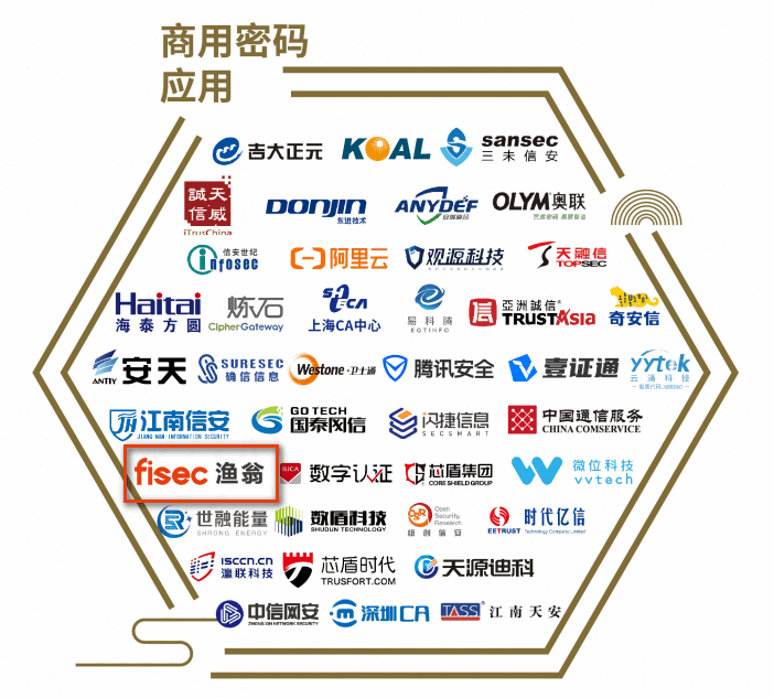 USDT钱包信息实力入选商用密码应用